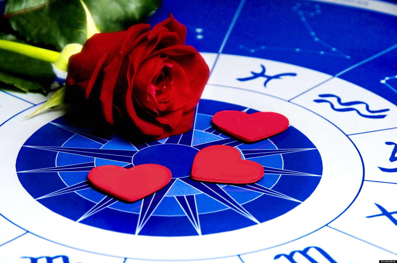 Kombinacije najbolje u horoskopu ljubavne Ovo su