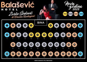 Restoran Balašević doček Nove godine 2023 Beograd