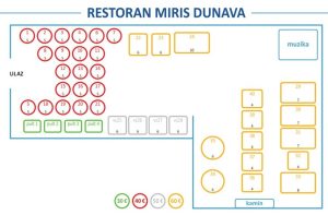 Restoran Miris Dunava doček Nove godine 2023 Beograd