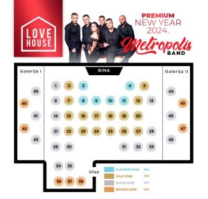 Love House doček Nove godine 2024 Beograd