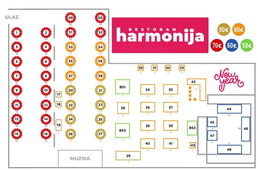 Harmonija doček Nove godine 2026 Beograd
