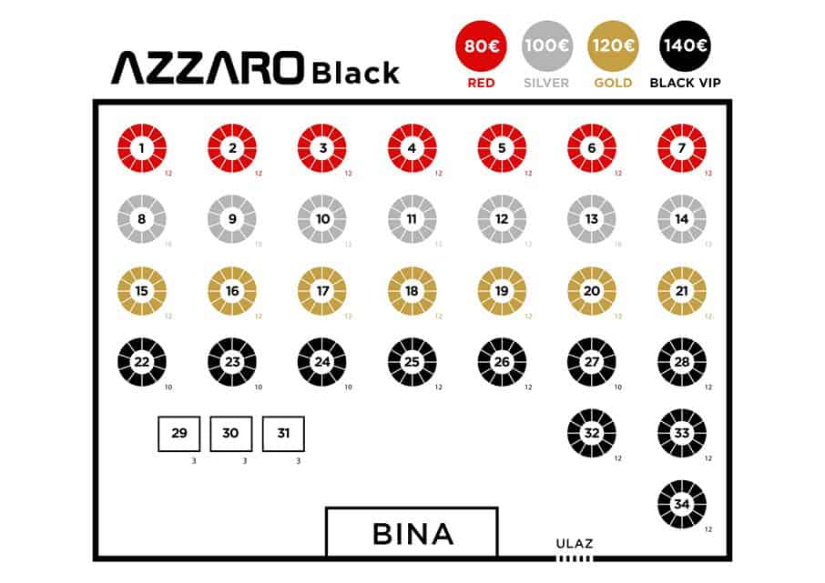 Jezero by Azzaro Nova godina 2026 Zorana Mićanović