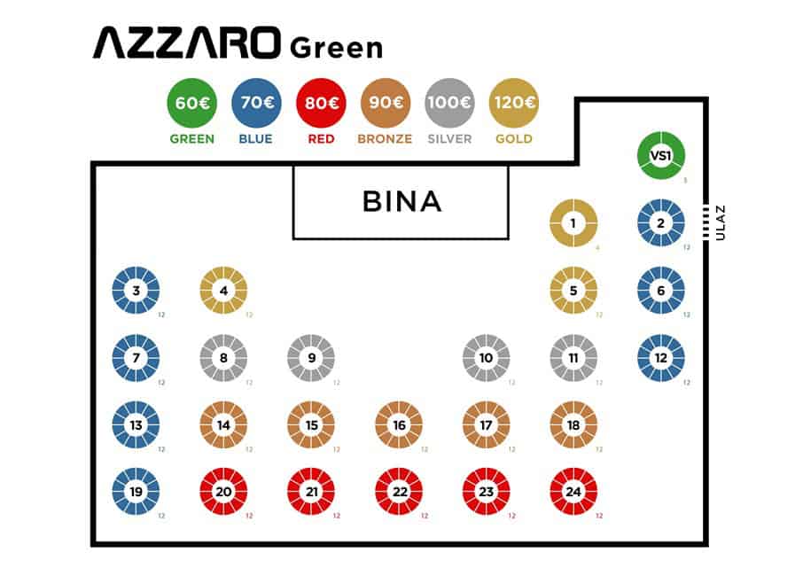 Jezero by Azzaro Nova godina 2026 Zorana Mićanović